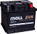 Akumulator intAct Start-Power 12V-40Ah extra-vibracijsko odporen - KOPIJA